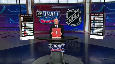 2022 nhl draft lottery simulator.
